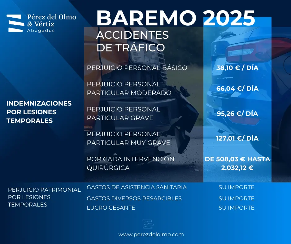 Pérez del Olmo & Vértiz Abogados — foto 2 de 3