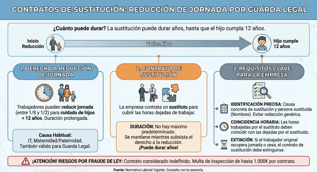 Atk Asesores y Consultores, S.L. — foto 3 de 4