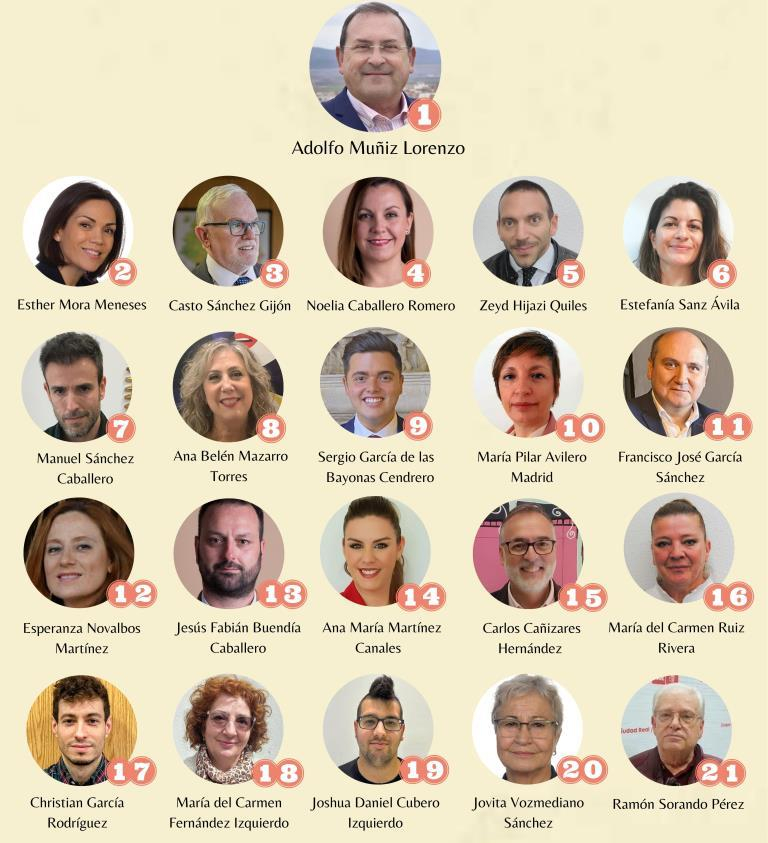 Zeyd Hijazi Abogado